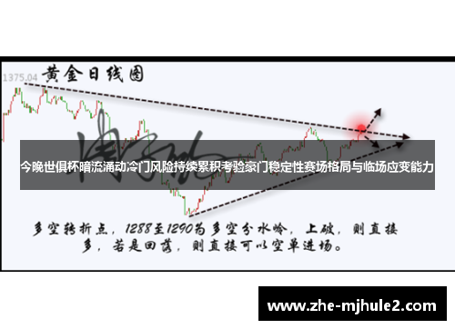 今晚世俱杯暗流涌动冷门风险持续累积考验豪门稳定性赛场格局与临场应变能力