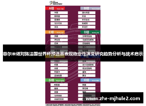 菲尔米诺对阵法国世界杯预选赛表现稳定性演变研究趋势分析与战术启示 菲尔米诺对阵法国世界杯预选赛表现稳定性演变研究趋势分析与战术启示