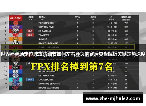 世界杯赛场定位球攻防细节如何左右胜负的赛后复盘解析关键走势深度 世界杯赛场定位球攻防细节如何左右胜负的赛后复盘解析关键走势深度