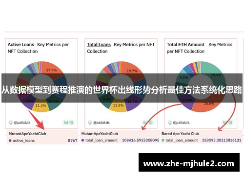 从数据模型到赛程推演的世界杯出线形势分析最佳方法系统化思路
