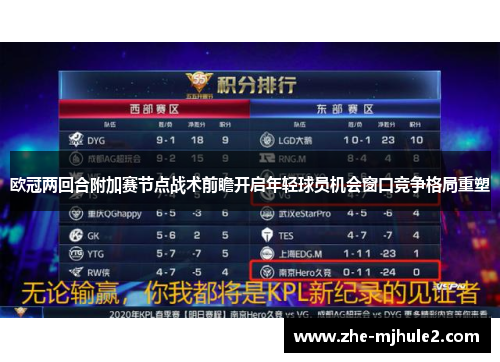 欧冠两回合附加赛节点战术前瞻开启年轻球员机会窗口竞争格局重塑 欧冠两回合附加赛节点战术前瞻开启年轻球员机会窗口竞争格局重塑