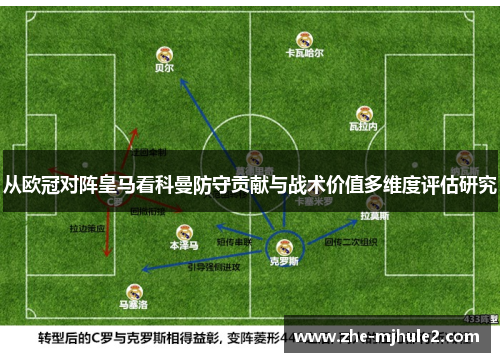 从欧冠对阵皇马看科曼防守贡献与战术价值多维度评估研究