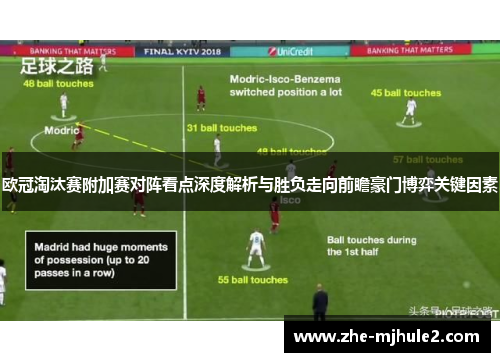 欧冠淘汰赛附加赛对阵看点深度解析与胜负走向前瞻豪门博弈关键因素 欧冠淘汰赛附加赛对阵看点深度解析与胜负走向前瞻豪门博弈关键因素
