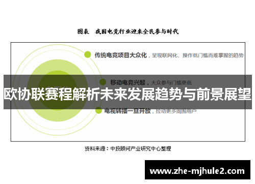 欧协联赛程解析未来发展趋势与前景展望 欧协联赛程解析未来发展趋势与前景展望