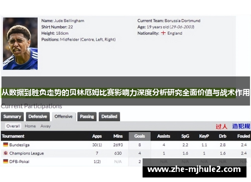 从数据到胜负走势的贝林厄姆比赛影响力深度分析研究全面价值与战术作用