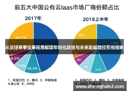 从足球赛事变革视角解读年轻化趋势与未来发展路径系统观察