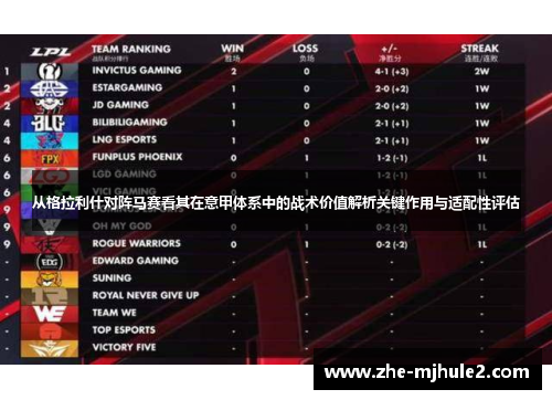 从格拉利什对阵马赛看其在意甲体系中的战术价值解析关键作用与适配性评估 从格拉利什对阵马赛看其在意甲体系中的战术价值解析关键作用与适配性评估